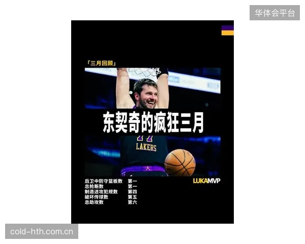 卢卡·东契奇利用高位挡拆反复点名戈贝尔，全场送出8次助攻盘活球队进攻。